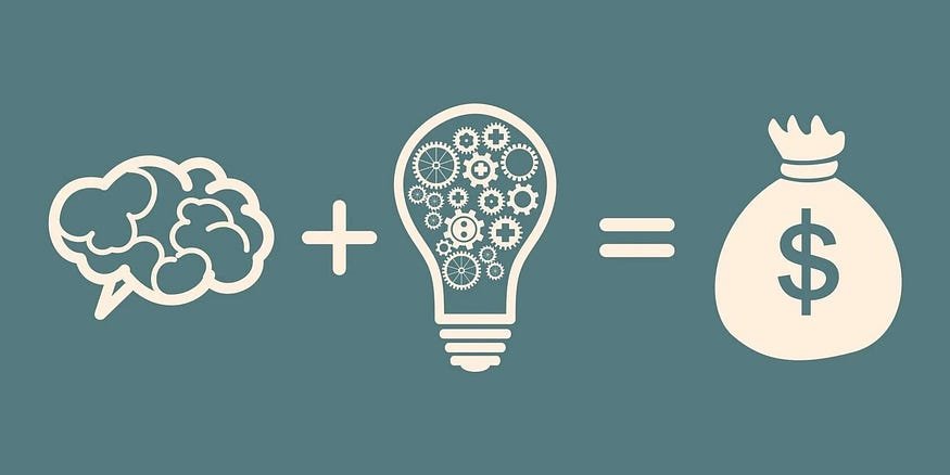 A graphic depicting a brain and a light bulb with gears inside it, symbolising ideas, followed by a plus sign, equals a money bag with a dollar sign, representing the concept that intelligence plus innovation results in financial gain.