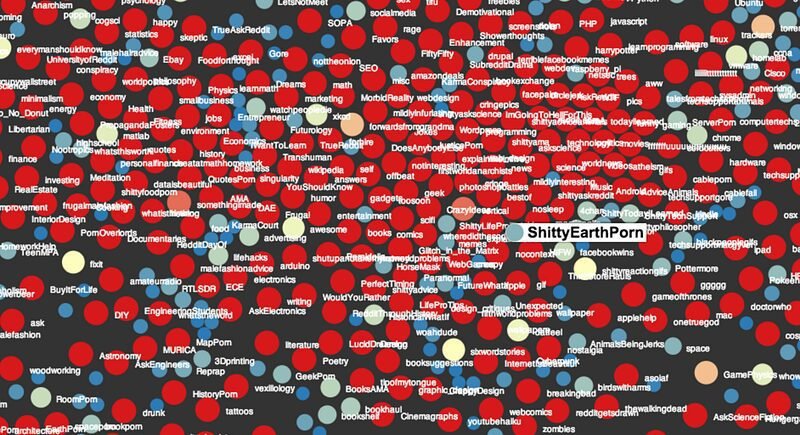 A busy collage image filled with multiple subreddit names in various font sizes and colors, predominantly red, black, and white, scattered across the image to form a dense, text-based mosaic.