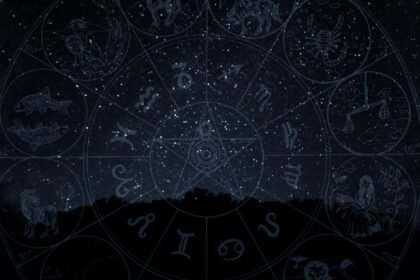 Zodiac wheel overlaid on a starry night sky.